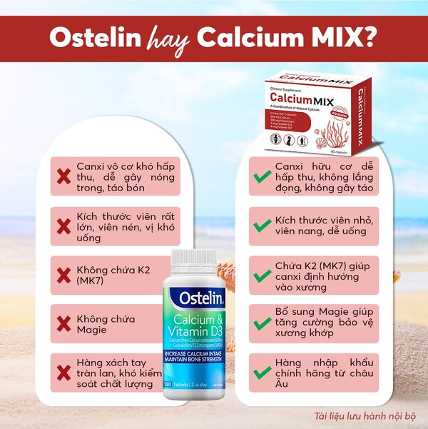 So sánh Canxi Ostelin và Canxium Mix
