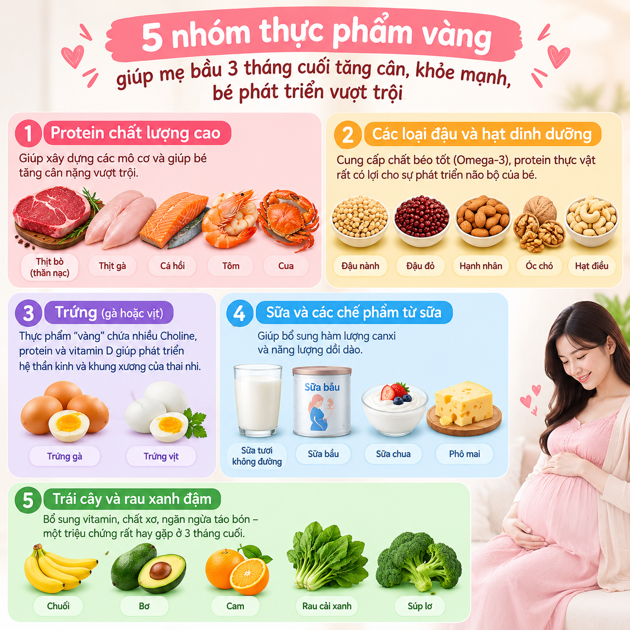 mẹ bầu nên ăn gì để tăng cân cho con
